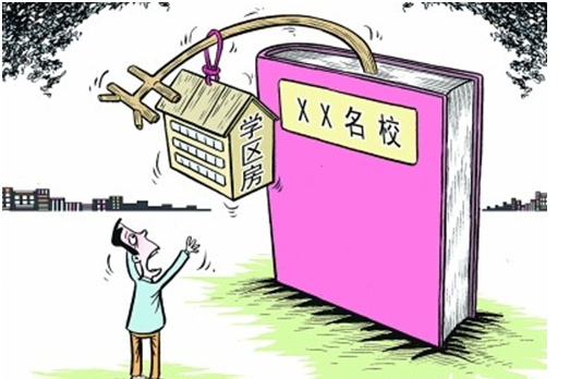 學(xué)區(qū)房風(fēng)水 小學(xué)、初中、高中